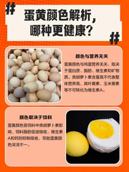梦到生蛋黄是什么意思_生蛋黄梦境解析