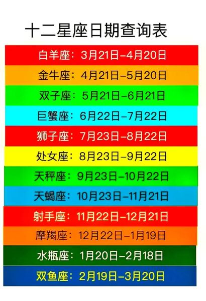 qq星座运势在哪里看_qq星座运势查询入口