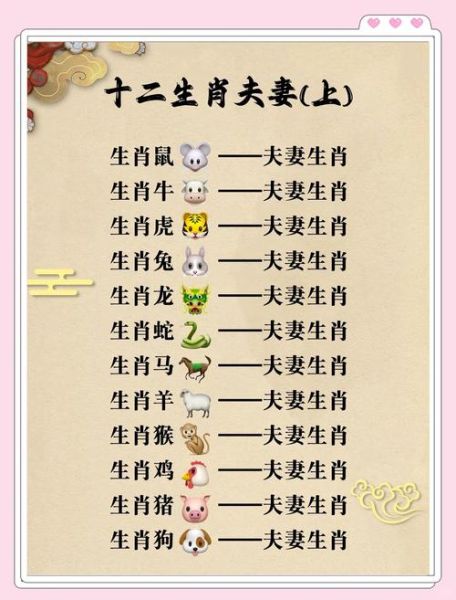 属蛇和属狗的婚姻怎么样_属蛇与狗属相最配对吗