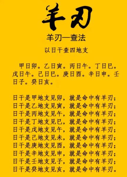 阳刃劫财运是什么_如何化解阳刃劫财