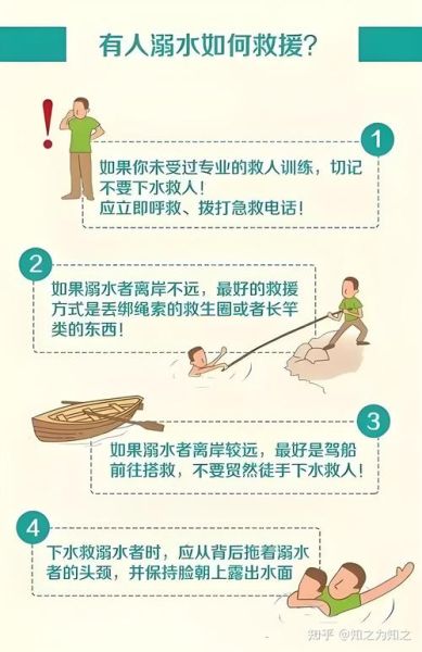 梦到水中救人是什么意思_水中救人梦境解析