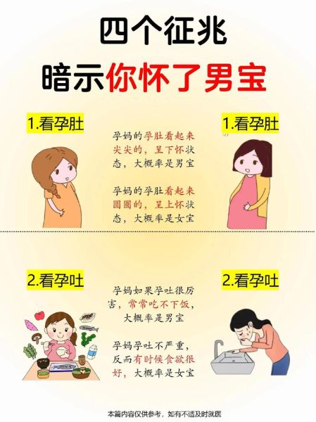 男人梦到自己怀孕好吗_梦境解析与心理暗示