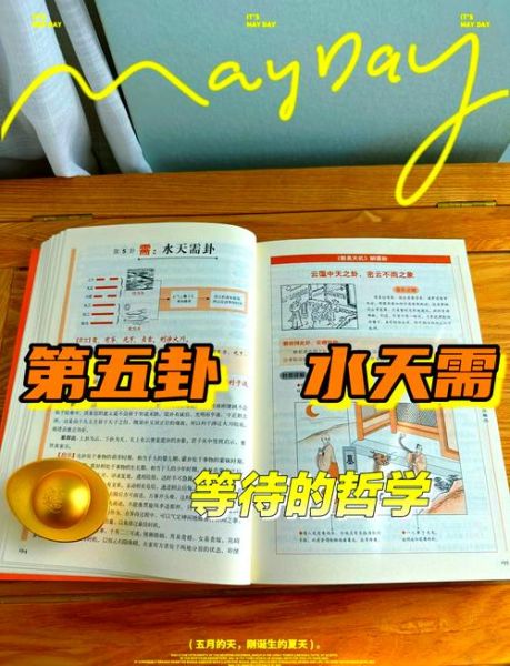 水地需卦财运_如何提升偏财运