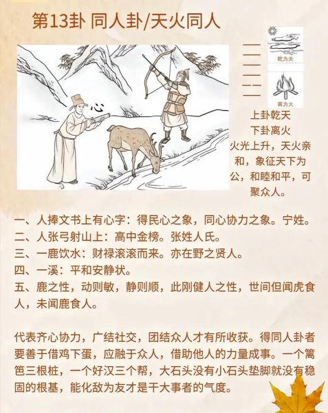 天火同人卦详解财运_同人卦如何提升财富