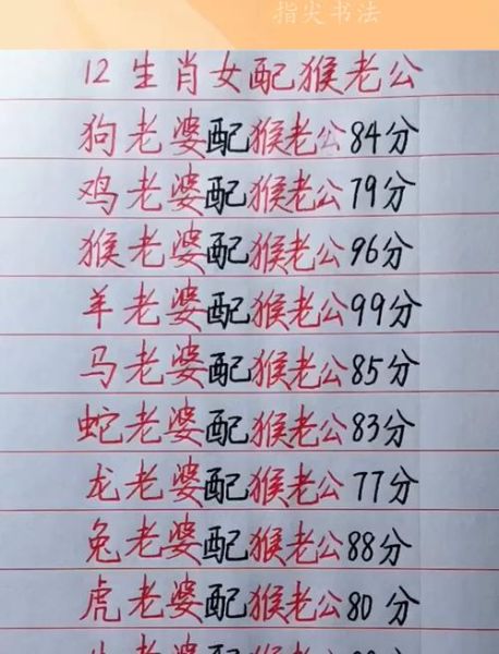 属猴的结婚防什么属相_属猴结婚忌配哪些生肖