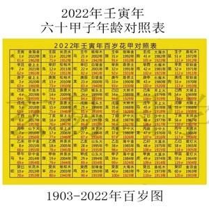 花甲配属相_花甲与生肖相冲吗