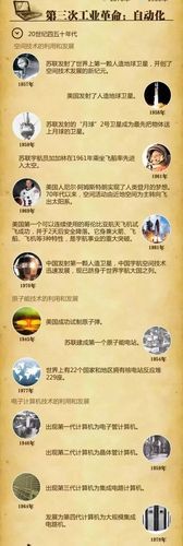 1928年美国财运测试_真的能预测未来吗
