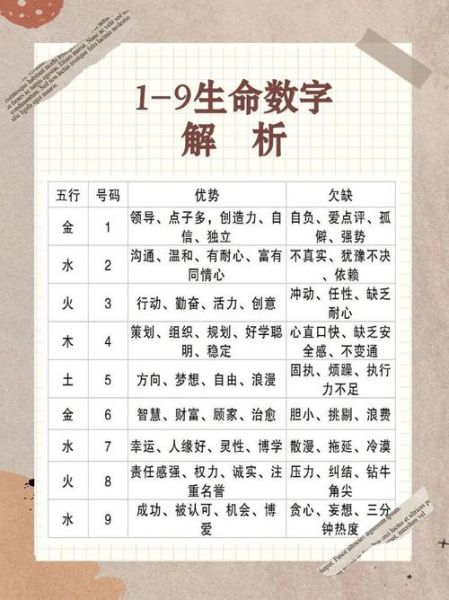 生日测试看财运_生日测财运准不准
