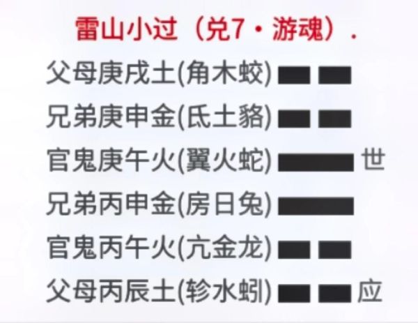 雷山小过财运详解_如何提升财运