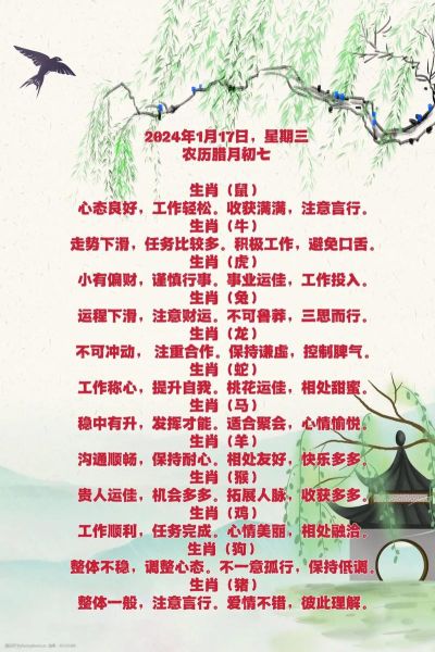属相每月运势查询_2024年运势如何看