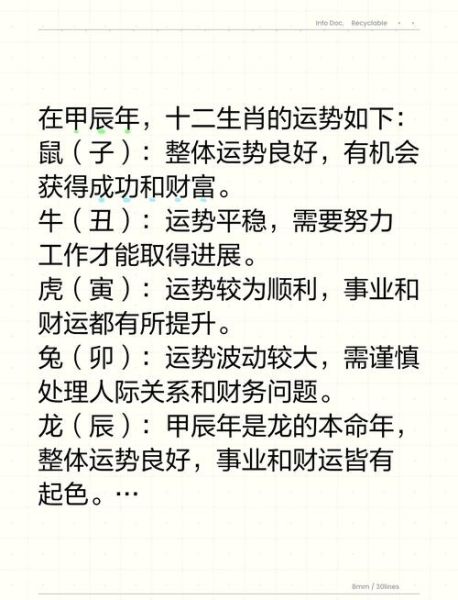 甲辰年属什么生肖_甲辰年出生的人命运如何