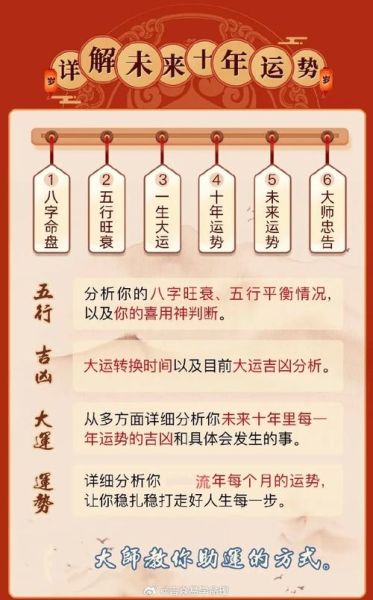 事业运势算命准吗_如何提升事业运