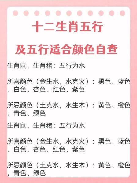 十二属相五行查询_如何快速查自己五行属性