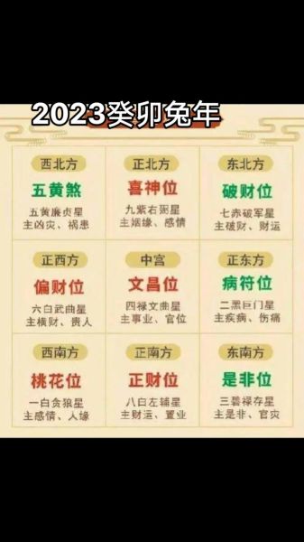 禄存在哪个宫位最旺财_禄存与财运的关系