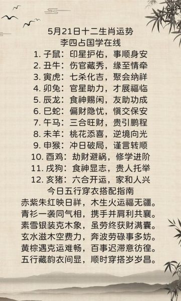 2015年生肖运势排行榜_哪个属相最旺