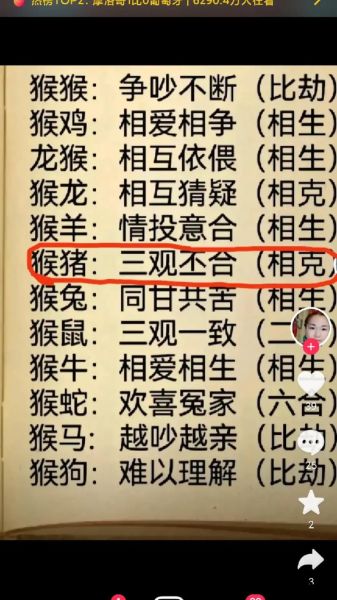 属猴的和什么属相合适_属猴婚配最佳属相