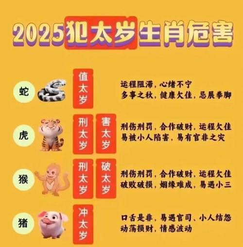 鼠年属相相冲怎么办_鼠年冲太岁如何化解