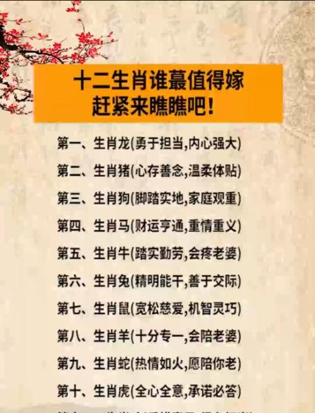 属相的由来_生肖为什么有十二种