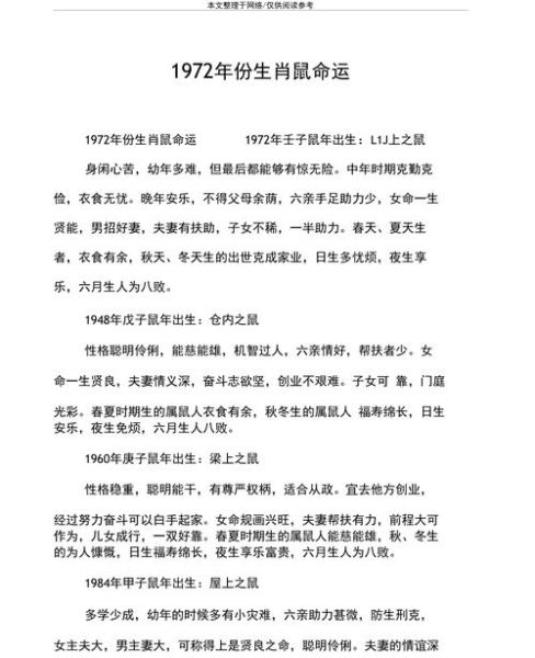 1972年属什么生肖_1972年多大岁数了
