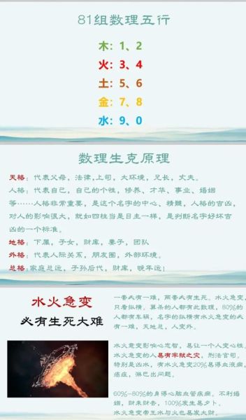 姓名配对测财运靠谱吗_姓名配对测财运怎么算