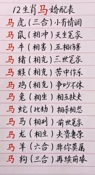 属龙和属马相配吗_婚姻财运如何