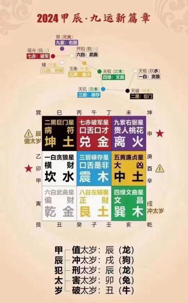 电话号码怎么看财运_手机号吉凶查询方法