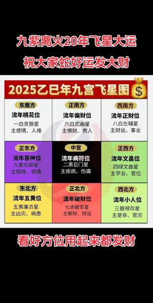 208财运测算_如何提升流年财运