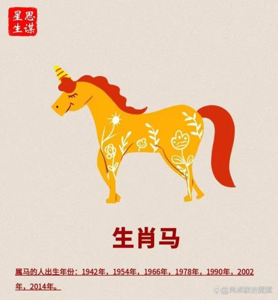 生肖马猪年运势怎么样_属马人2025年财运如何