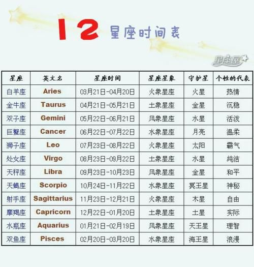 苏珊米勒2月运势_2025年2月星座运势详解