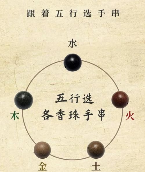 木命龙2024运势_如何转运