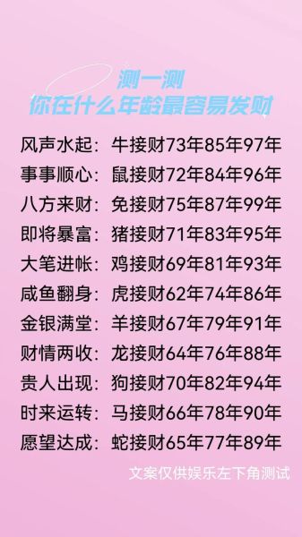 生肖财运年龄_几岁最旺