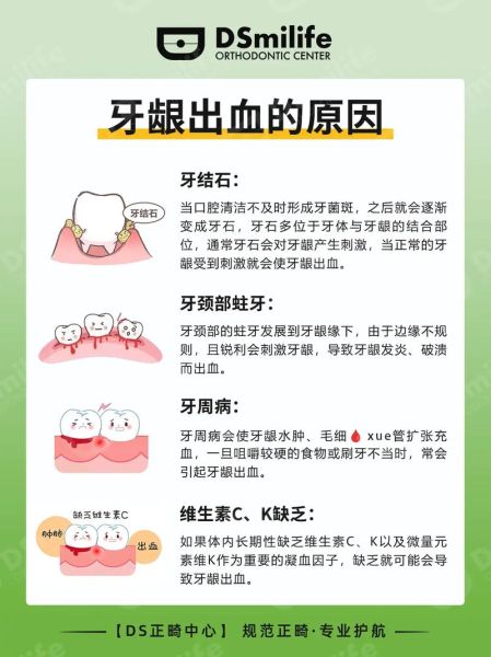 梦见掉大牙是什么意思_梦见掉大牙出血怎么办