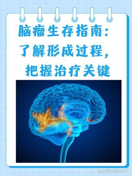 梦到脑瘤_预示什么