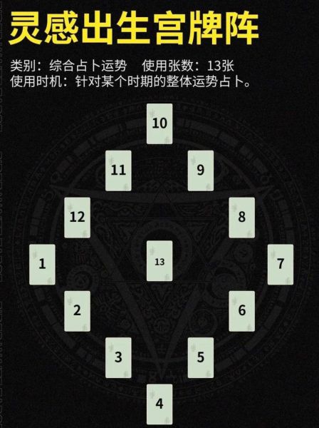 塔罗牌阵怎么看财运_如何用塔罗牌阵提升财运