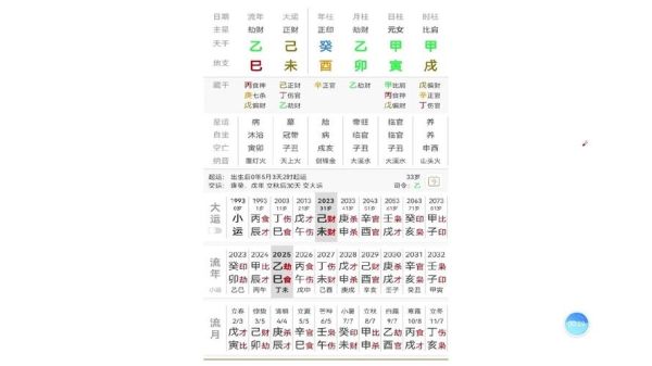 流年偏财运怎么看_如何提升偏财收入