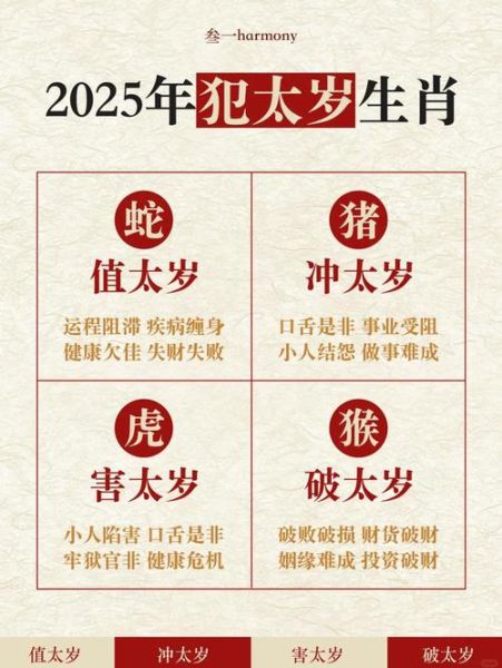 2025年犯太岁如何化解_本命年转运方法