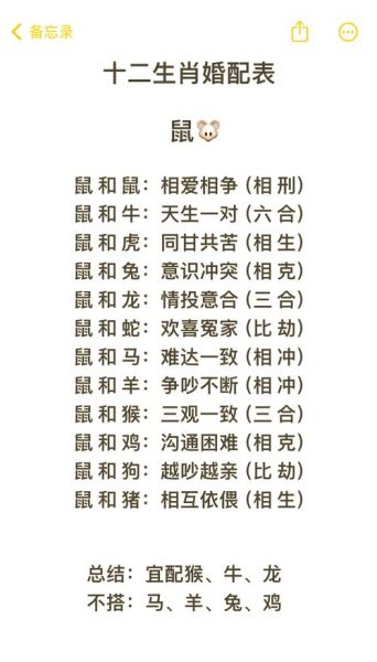 属龙女最佳婚配属相_属龙女和什么属相最配