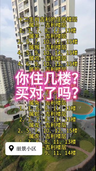 属相买房选几楼最好_楼层风水与生肖禁忌