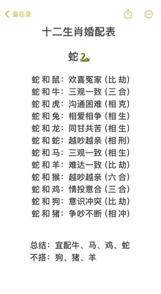 十二属相配对吉凶_哪些生肖最合婚