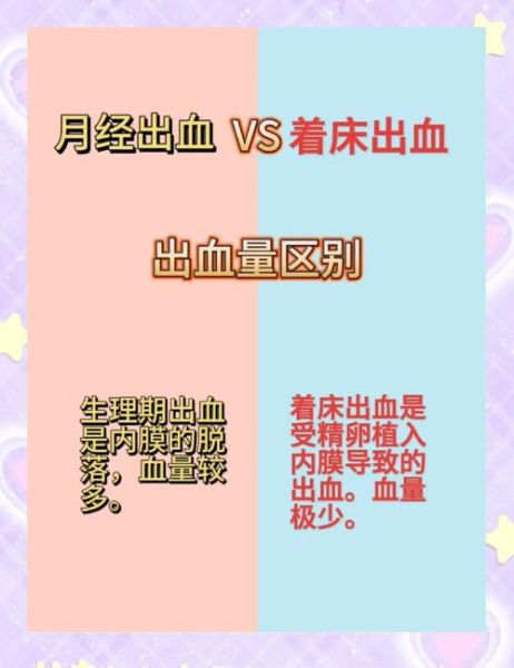 梦到流经血是什么意思_梦见自己流血不止怎么办