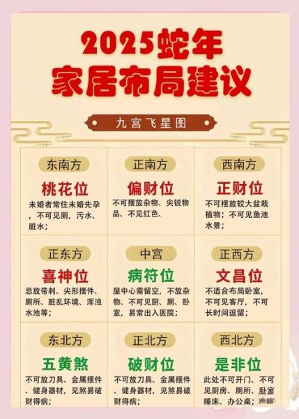 五黄煞如何招财_五黄位怎么布置最旺财运