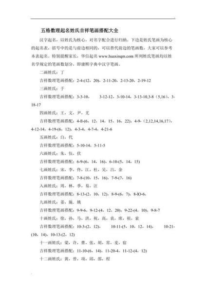 姓名笔画吉凶查询_如何提升名字运势