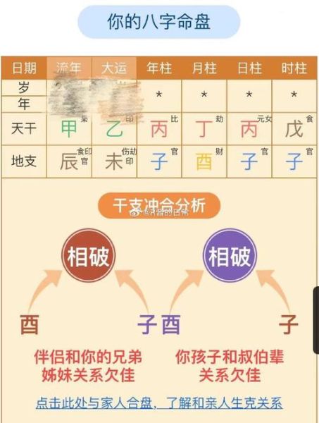 八字算命未来十年运势_如何提前布局