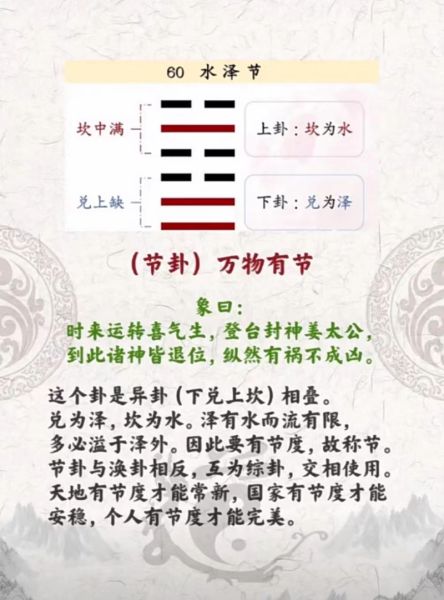 节卦解财运_如何运用节卦提升财富