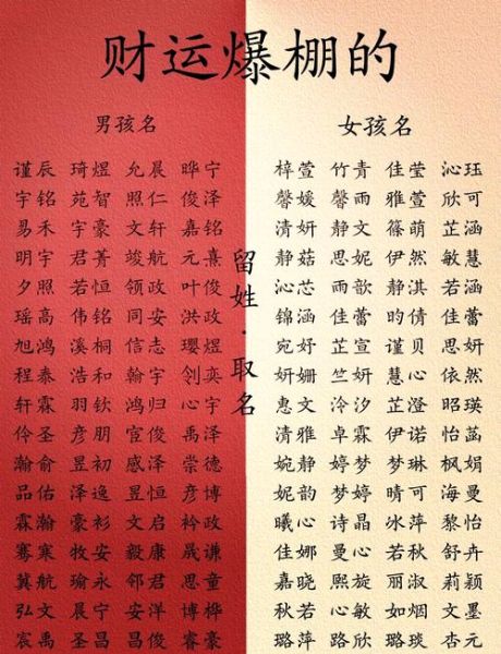 带财运的字有哪些_如何用带财字起名招财