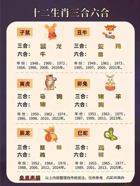 龙羊结婚伴娘属相禁忌_龙羊婚礼伴娘选什么生肖好