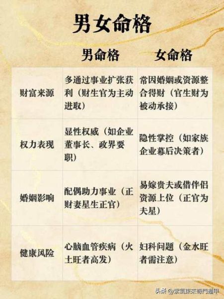 天格总格哪个决定财运_如何提升财运