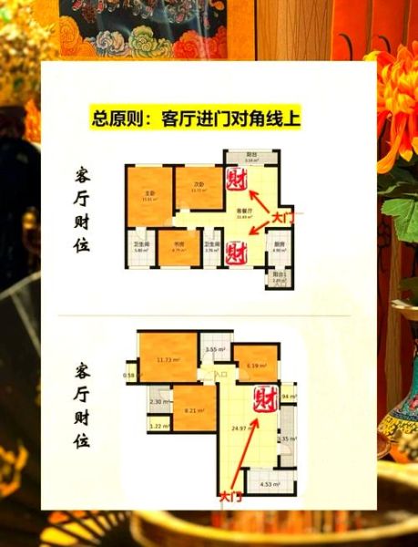 怎么选择财运位_财位摆放什么最招财