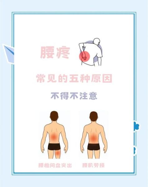 梦见腰疼怎么回事_梦到腰疼预示什么