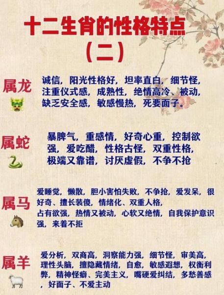 1918年属什么生肖_一九一八属相性格解析